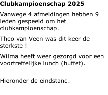 Clubkampioenschap 2025 Vanwege 4 afmeldingen hebben 9 leden gespeeld om het clubkampioenschap. Theo van Veen was dit keer de sterkste ! Wilma heeft weer gezorgd voor een voortreffelijke lunch (buffet).  Hieronder de eindstand.